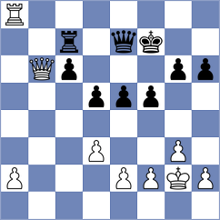 Gaal - Chernomordik (chess.com INT, 2022)