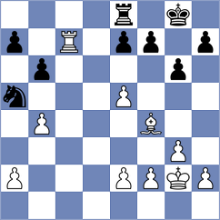 Babiy - Ahmadzada (Chess.com INT, 2018)