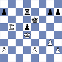 Blanco Gramajo - Bugayev (Chess.com INT, 2020)