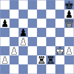 Matinian - Pandey (chess.com INT, 2023)