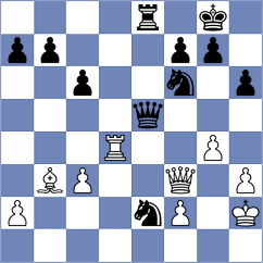 Ramirez M - Kazarian (Chess.com INT, 2020)