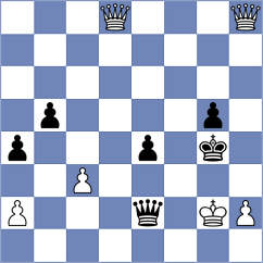 Asish Panda - Martinez Ramirez (chess.com INT, 2023)