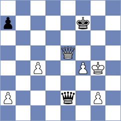 Dominguez Perez - Mihajlov (chess24.com INT, 2020)
