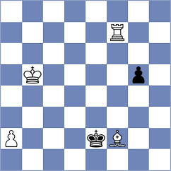 Viskelis - Sinitsina (chess.com INT, 2022)