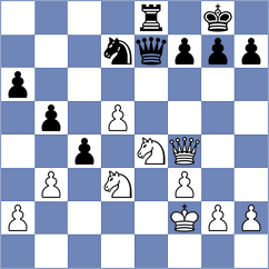 Ciuffoletti - Iljin (chess.com INT, 2022)
