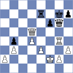Srdanovic - Novikova (chess.com INT, 2023)