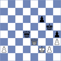 Matlakov - Rustemov (chess.com INT, 2022)