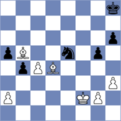 Sargsyan - Koc (chess.com INT, 2022)
