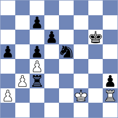 Bruedigam - Gabdushev (chess.com INT, 2023)