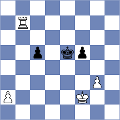 Mikaelyan - Sargsyan (Chess.com INT, 2020)