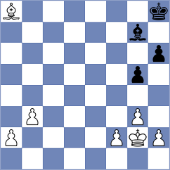 Jaferian - Shevtchenko (chess.com INT, 2022)