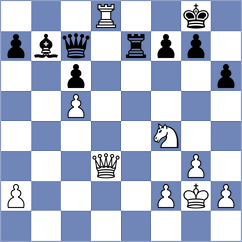Skuhala - Balabayeva (Chess.com INT, 2020)