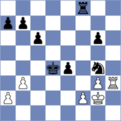 Jaque Gutierrez - Waldhausen Gordon (chess.com INT, 2023)