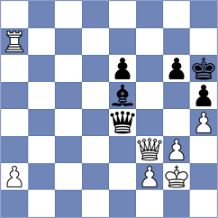 Garcia Garcia - Koridze (Chess.com INT, 2021)
