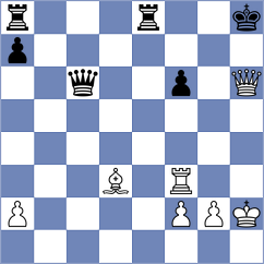 Remizov - Temirkanov (Chess.com INT, 2021)