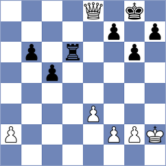 Weishaeutel - Culum (chess.com INT, 2022)