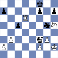 Dubov - Moiseenko (chess.com INT, 2022)