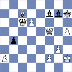 Nguyen Ngoc Truong Son - Ibarra Jerez (chess.com INT, 2023)