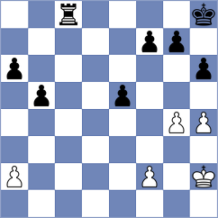 Buksa - Bruedigam (Chess.com INT, 2020)
