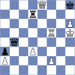 Skaric - Baziuk (chess.com INT, 2023)