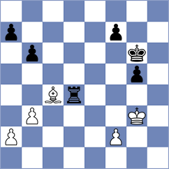 Makkar - Caceres Benitez (chess.com INT, 2023)