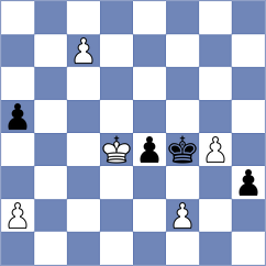 Persanyi - Sidorika (Chess.com INT, 2020)