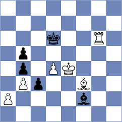Avazkhonov - Aksu (chess.com INT, 2022)
