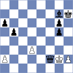Tarnowska - Stachanczyk (chess.com INT, 2023)