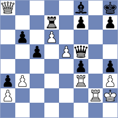 Gedajlovic - Szyszylo (chess.com INT, 2023)