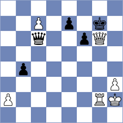 Ibrahimli - Antipov (Chess.com INT, 2020)