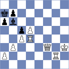 Balla - Gerasimenyk (Chess.com INT, 2020)