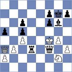 Swicarz - Prohorov (Chess.com INT, 2021)