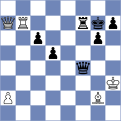 Mortazavi - Duneas (Chess.com INT, 2020)