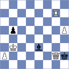 Mrithyunjay Mahadevan - Kopczynski (chess.com INT, 2023)