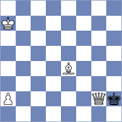 Hryzlova - Pavlidis (Chess.com INT, 2020)