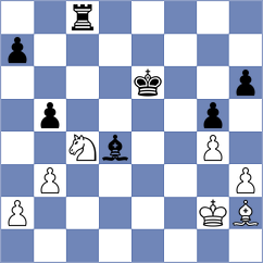 Bilan - Szente Varga (chess.com INT, 2022)