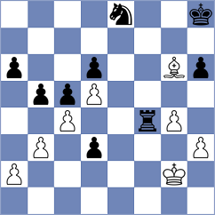 Aaditya - Goswami (chess.com INT, 2023)