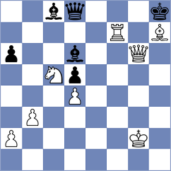 Ogloblin - Levin (Chess.com INT, 2021)