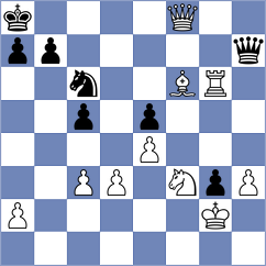 Maksimovic - Daggupati (chess.com INT, 2022)