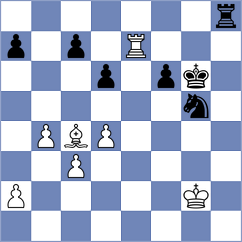 Feuerstack - Szyszylo (chess.com INT, 2023)