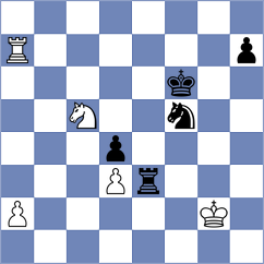 Korchmar - Grandelius (chess.com INT, 2023)