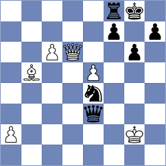 Shapiro - Begunov (Chess.com INT, 2021)