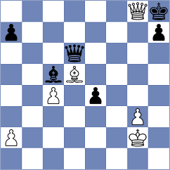 Avazkhonov - Bodnaruk (chess.com INT, 2022)