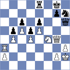 Kamsky - Miladinovic (chess.com INT, 2023)
