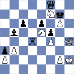 Svane - Garriga Cazorla (chess.com INT, 2022)