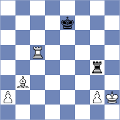 Ibarra Jerez - Weishaeutel (chess.com INT, 2023)