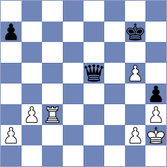 Korchmar - Sukandar (chess.com INT, 2022)