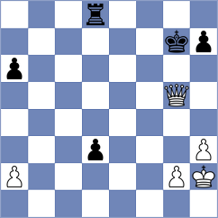 Kucuksari - Moore (chess.com INT, 2023)