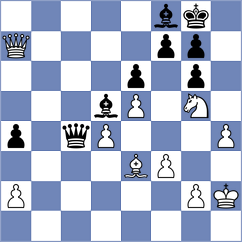Yano - Souleidis (chess.com INT, 2022)