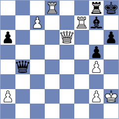 Kotliar - Piliposyan (Chess.com INT, 2020)